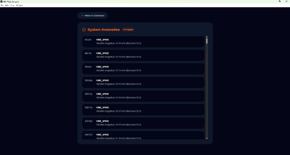 Briech UAS Mission Intelligence - AI log reviewer